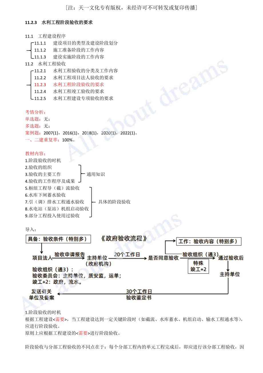 202474-第11章-施工进度管理（四）.pdf_第1页