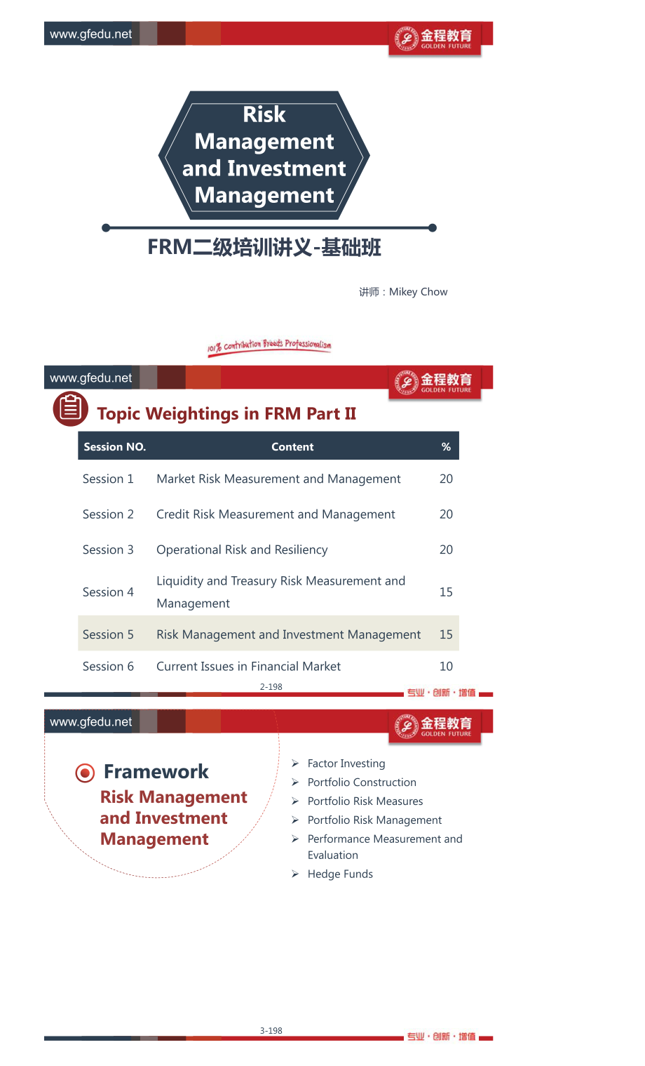 202005FRM二级基础班_风险管理与投资管理-打印版.pdf_第1页