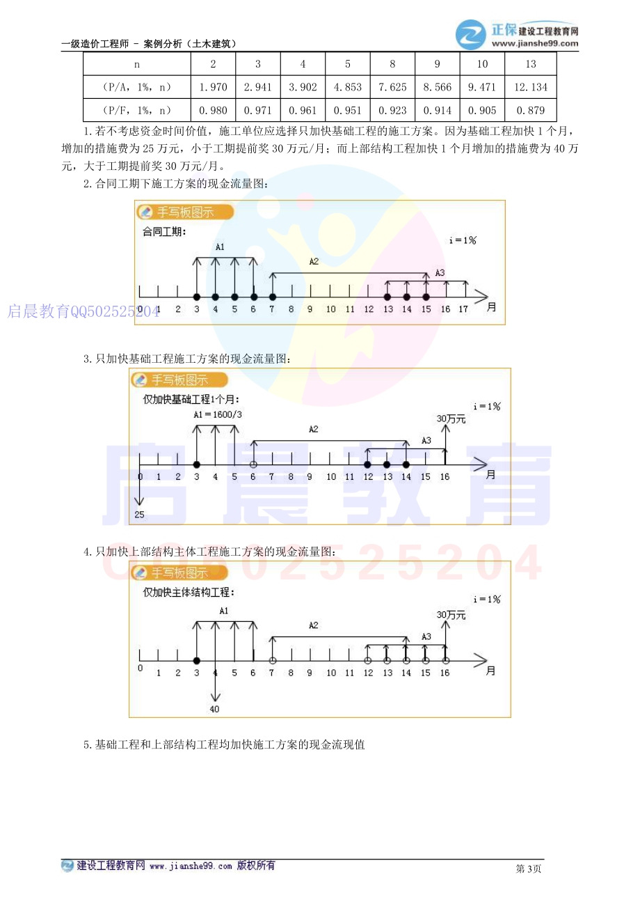 WM_kcjy00202.pdf_第3页