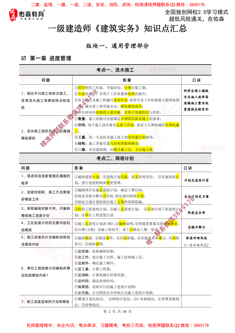 2024《建筑实务》考点速记(1).pdf_第1页