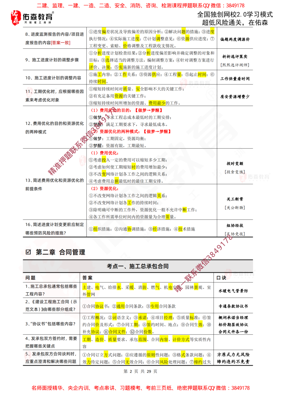 2024《建筑实务》考点速记(1).pdf_第2页