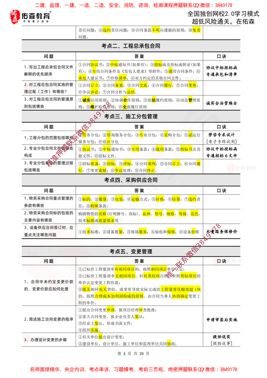 2024《建筑实务》考点速记(1).pdf_第3页