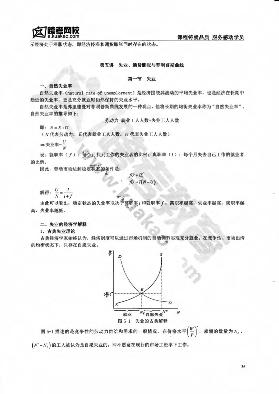 kk经济学宏观第5-8讲讲义.pdf_第1页