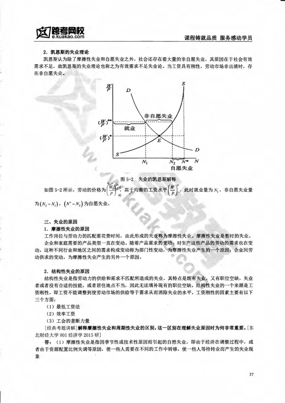 kk经济学宏观第5-8讲讲义.pdf_第2页