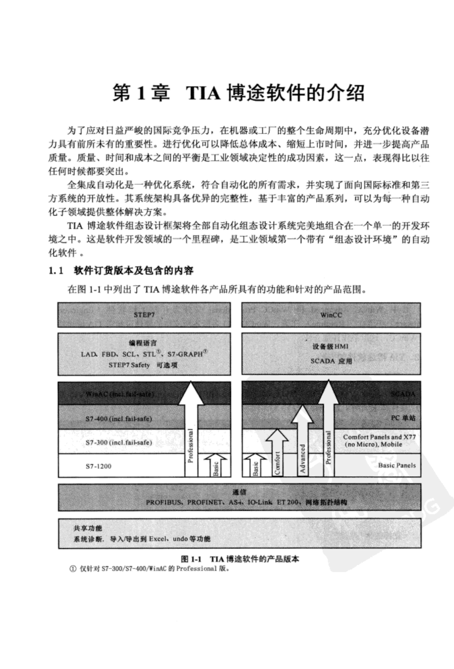 TIA博途软件-STEP7V11编程指南_13010706(1).PDF_第1页