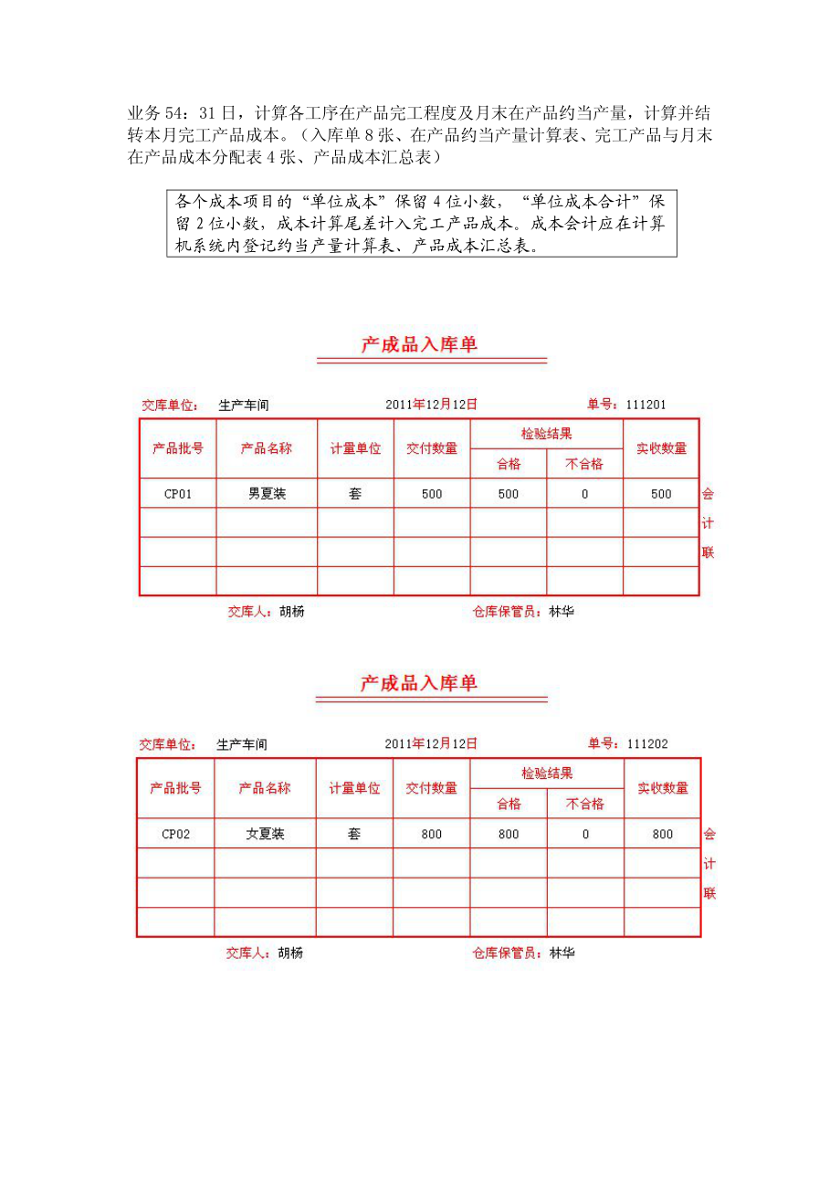 模拟业务会计凭证 项目4-33业务54完工产品结转业务票证表单.pdf_第1页