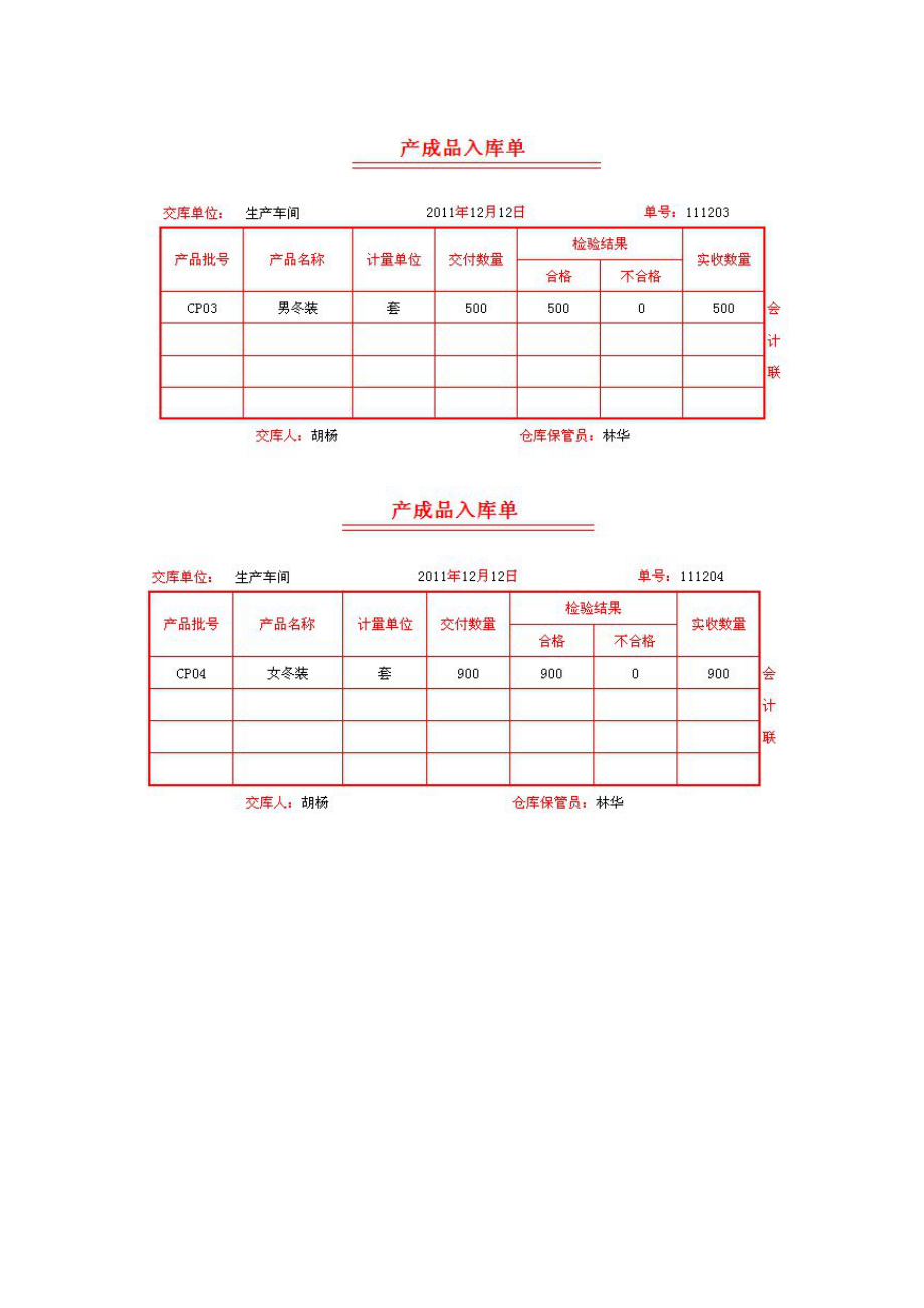 模拟业务会计凭证 项目4-33业务54完工产品结转业务票证表单.pdf_第2页