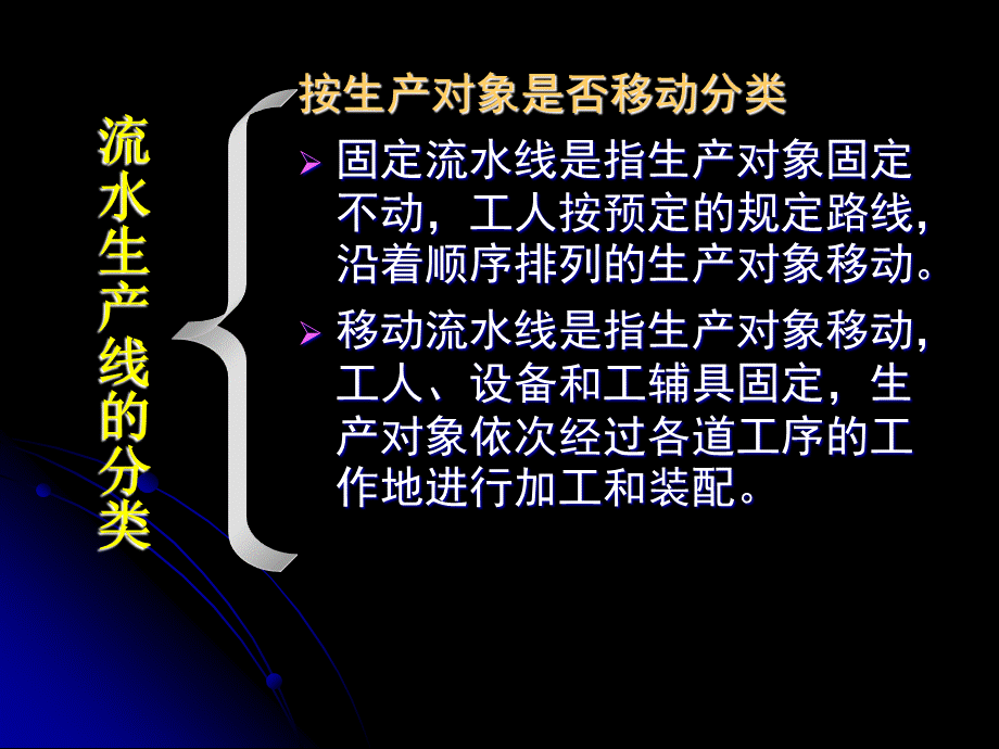 第二节 典型生产组织形式.ppt_第3页