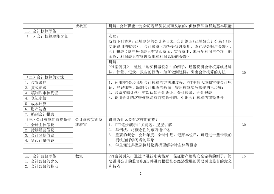 拓展资源5 课程设计方案.pdf_第2页