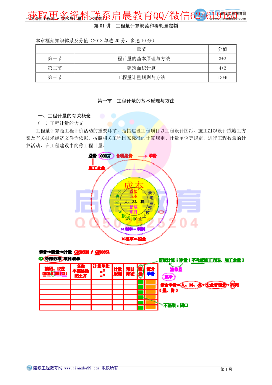 WM_kcjy00501.pdf_第1页