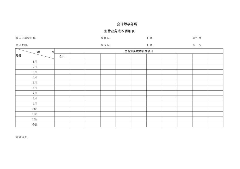 G02-1主营业务成本.xls_第3页