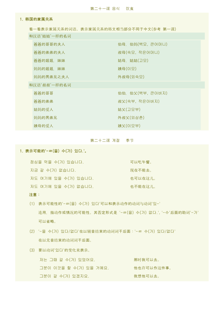 中级21,22语法(1).doc_第1页