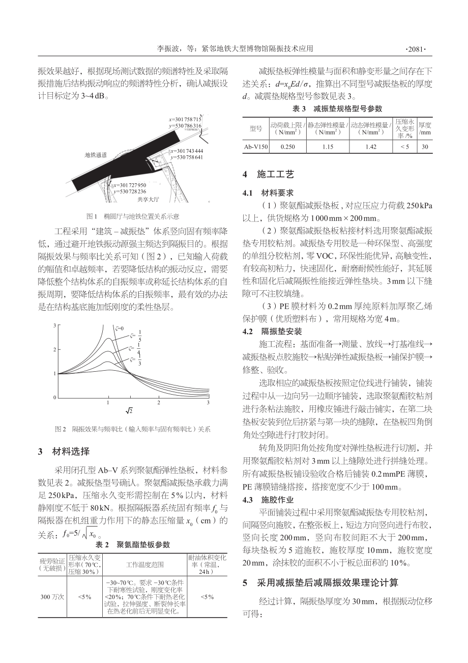 紧邻地铁大型博物馆隔振技术应用.pdf_第2页