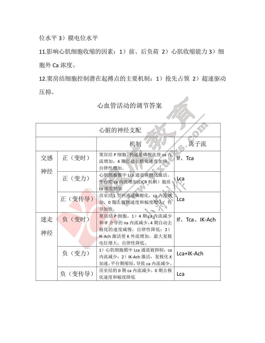 【221030】生理学第8天带读课后作业-答案 .pdf_第3页