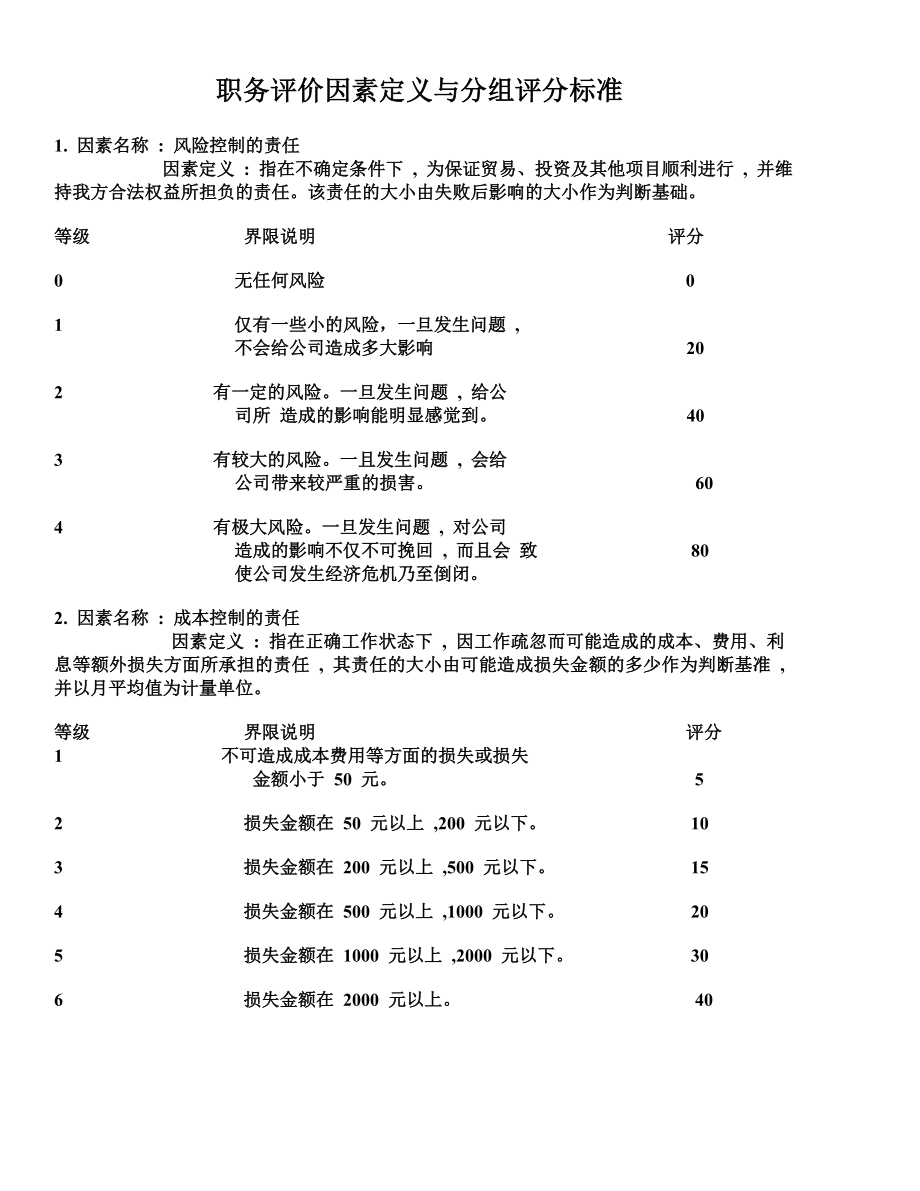 职务评价因素的定义与评分.doc_第1页