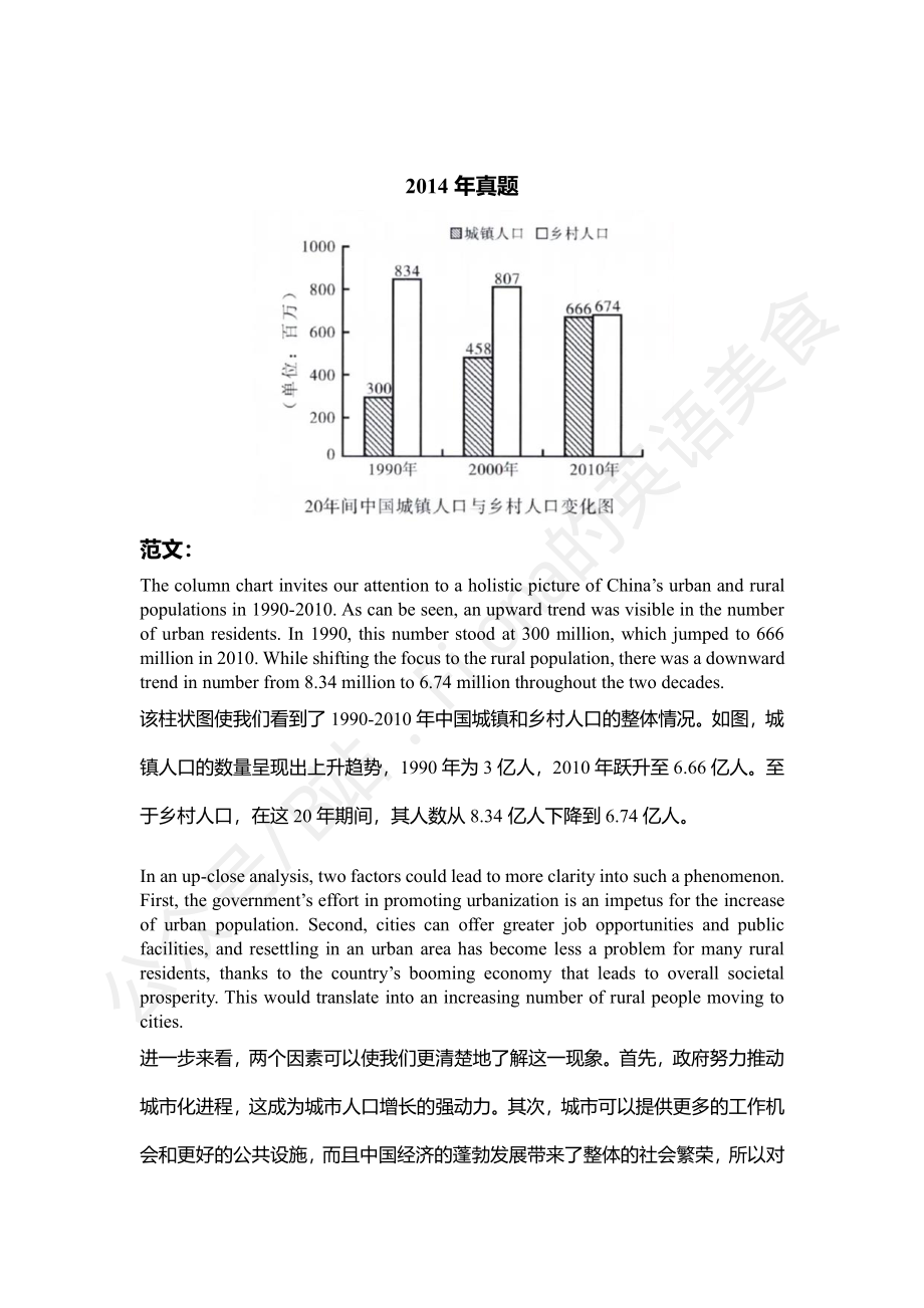 【考研英语二】万能建议句+真题演练.pdf_第3页