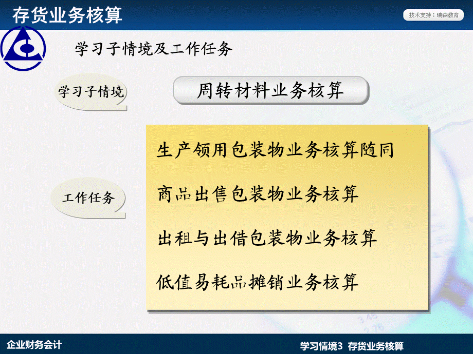 学习情境3.2：周转材料业务核算.ppt_第2页