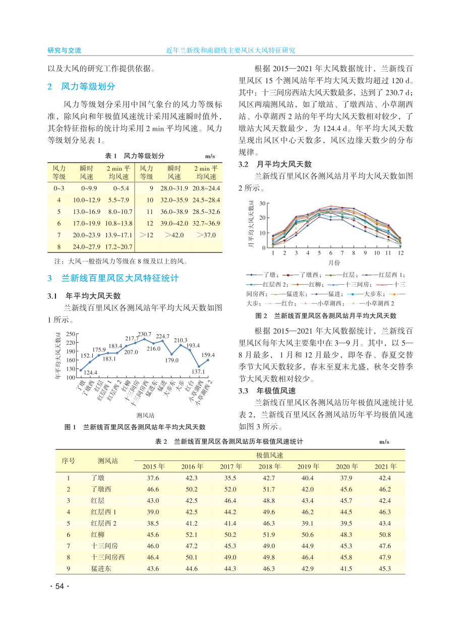 近年兰新线和南疆线主要风区大风特征研究.pdf_第2页