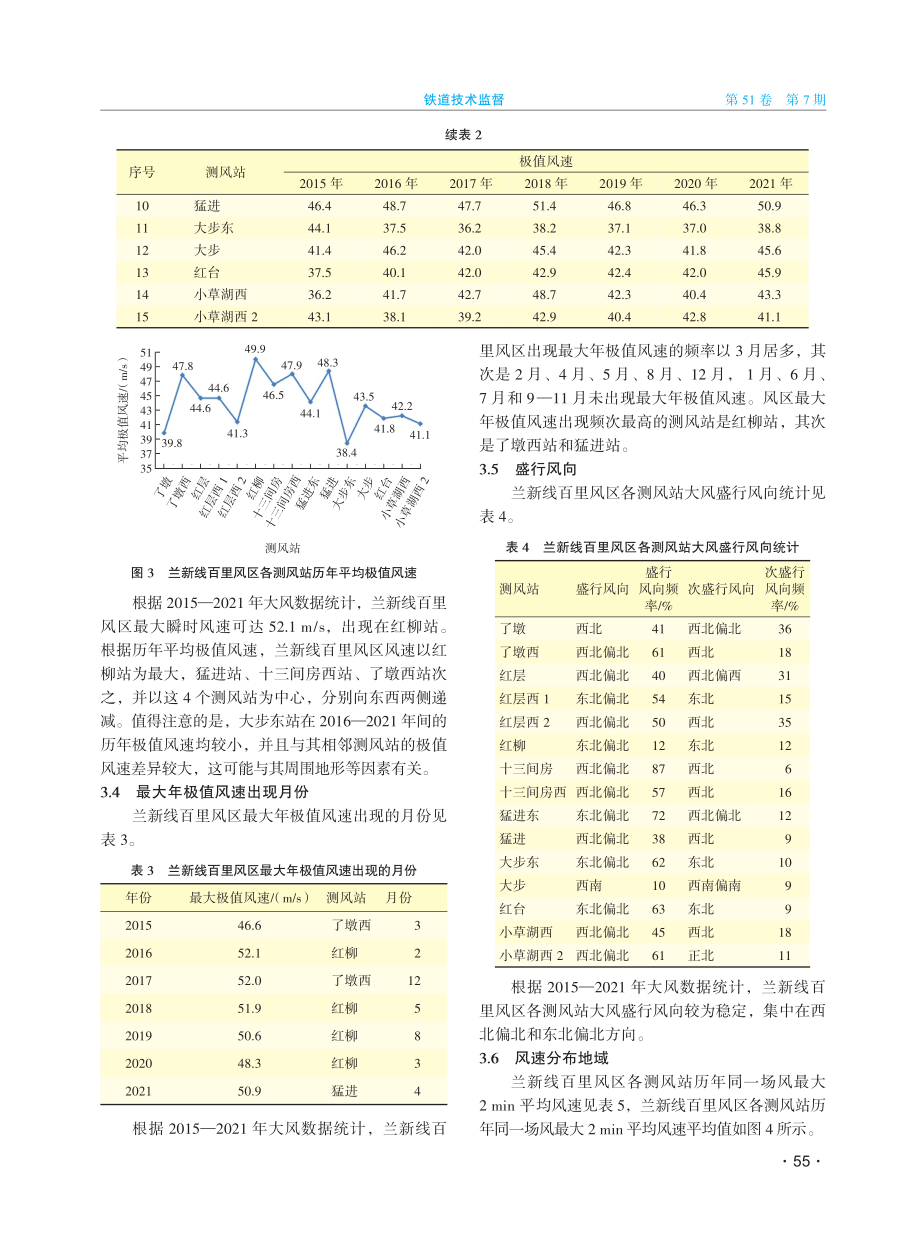 近年兰新线和南疆线主要风区大风特征研究.pdf_第3页