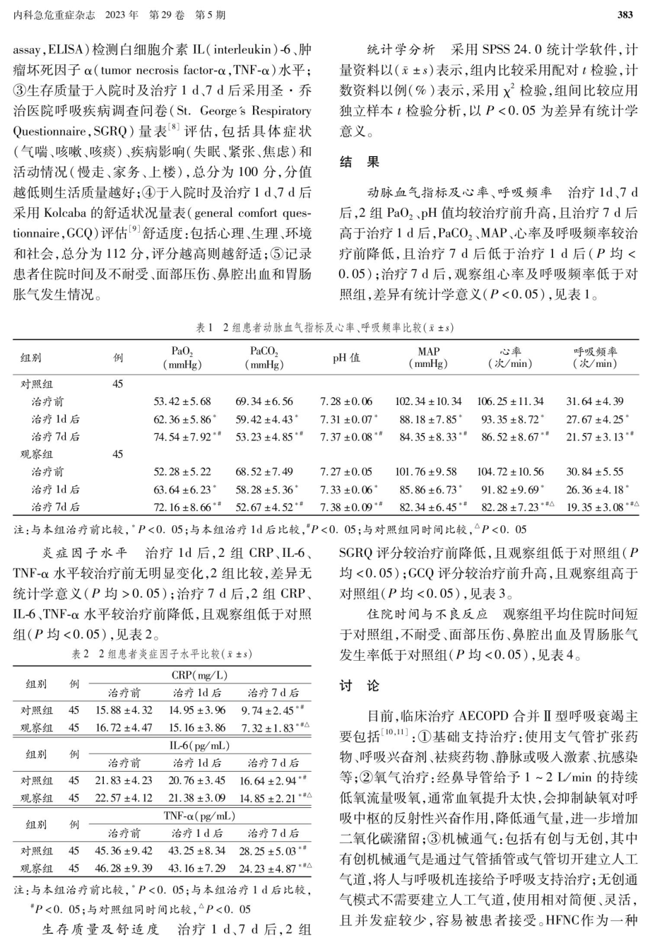 经鼻高流量湿化氧疗在慢性阻塞性肺疾病急性加重期合并Ⅱ型呼吸衰竭患者中的临床疗效.pdf_第3页