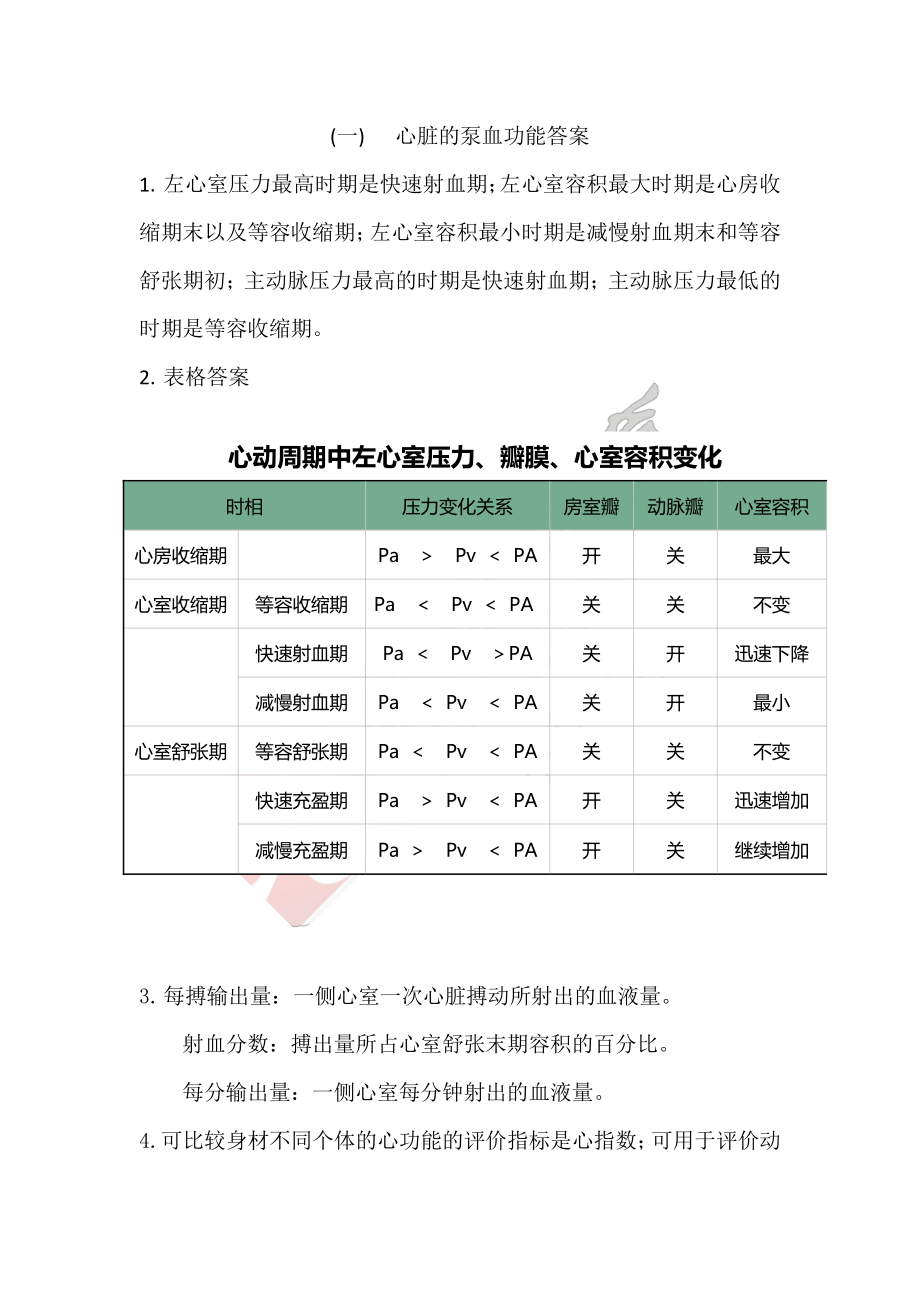 【221029】生理学第7天带读课后作业-答案 .pdf_第1页