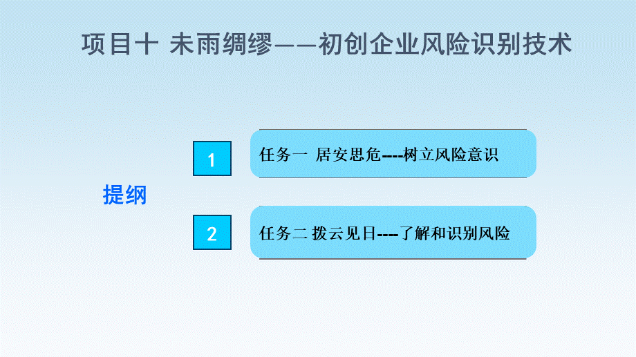 项目十课件：未雨绸缪----初创企业风险识别技术.pptx_第2页