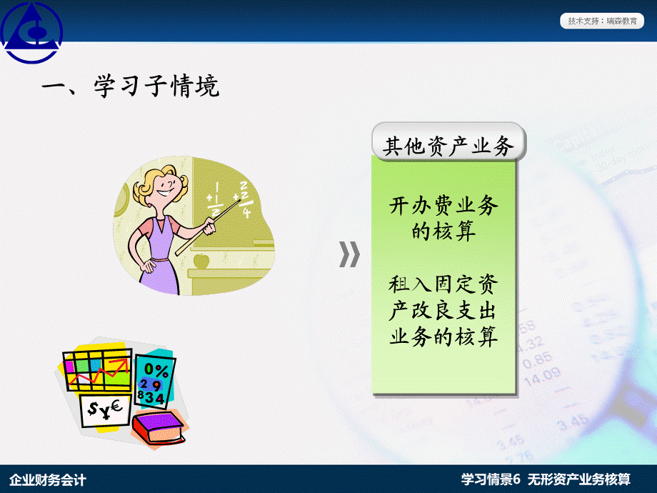 学习情境6.2：其他资产业务核算.ppt_第2页