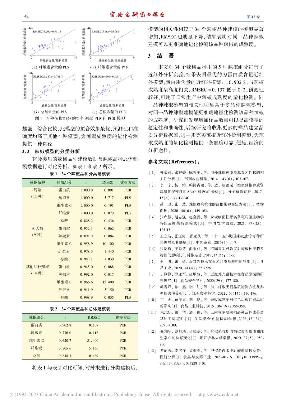 近红外光谱法量化检测辣椒成熟度_黄正午.pdf_第3页