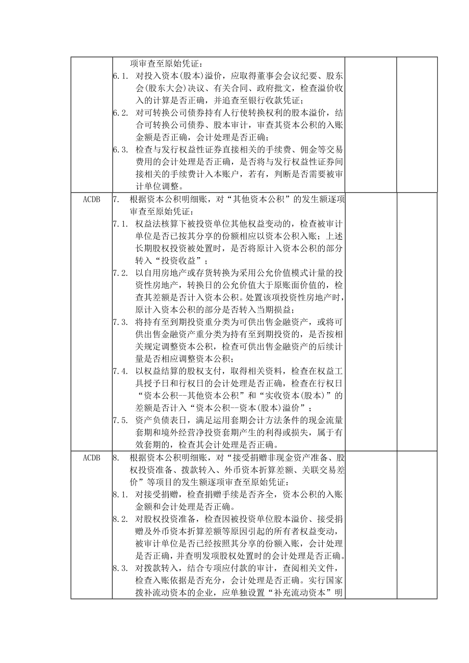 资本公积审计程序表.docx_第2页