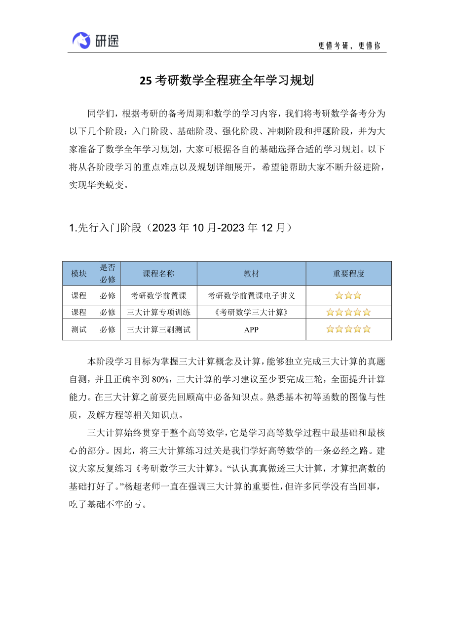 【全年学习规划】仅供自己阅读了解全年学习安排 (2)【公众号：小盆学长】免费分享.pdf_第1页