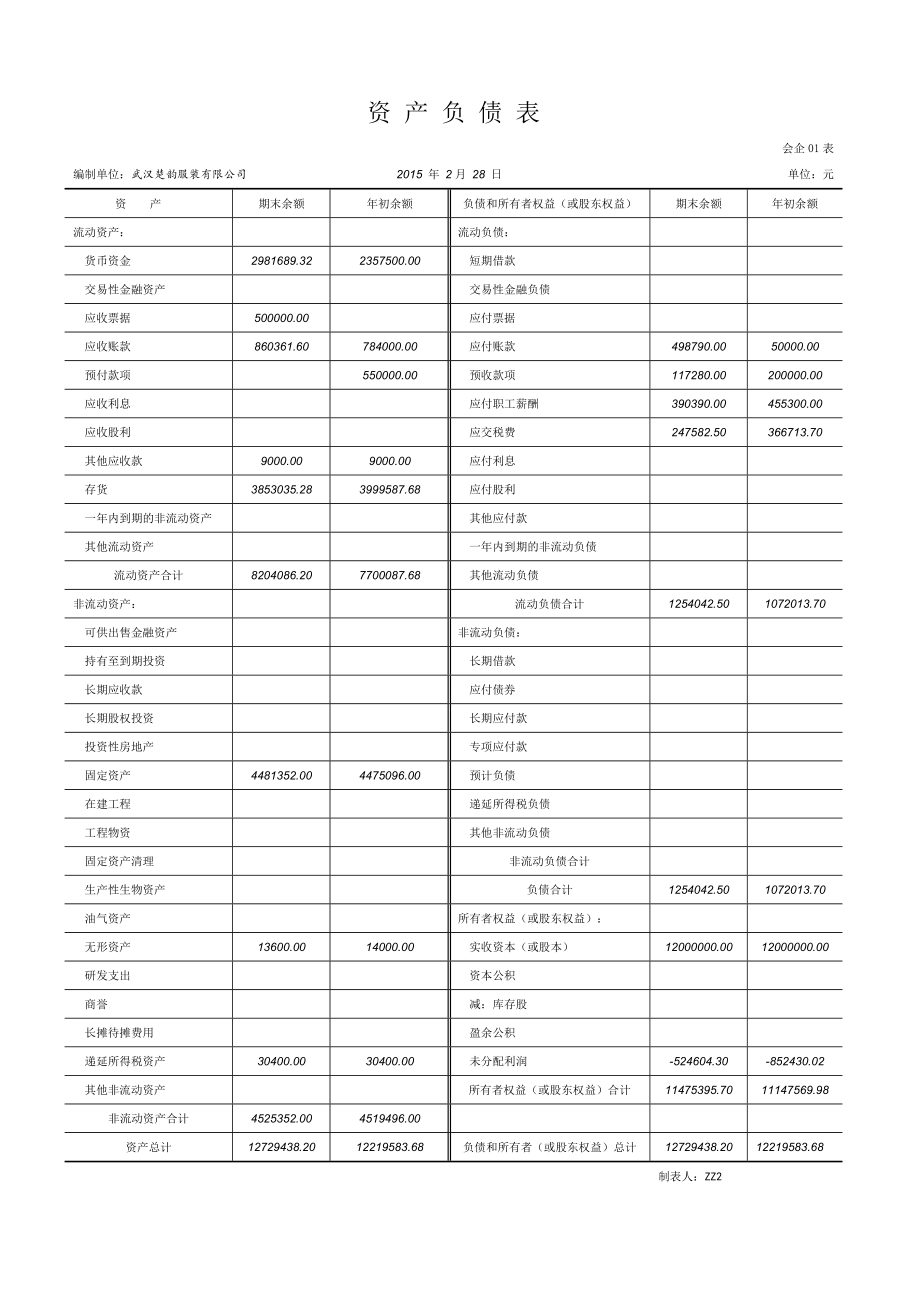 资产负债表02.doc_第1页