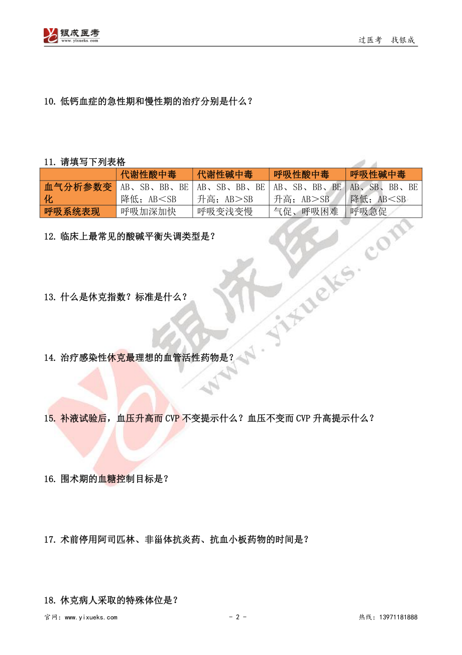 【230206】外科学带读课第1天-复习题.pdf_第2页