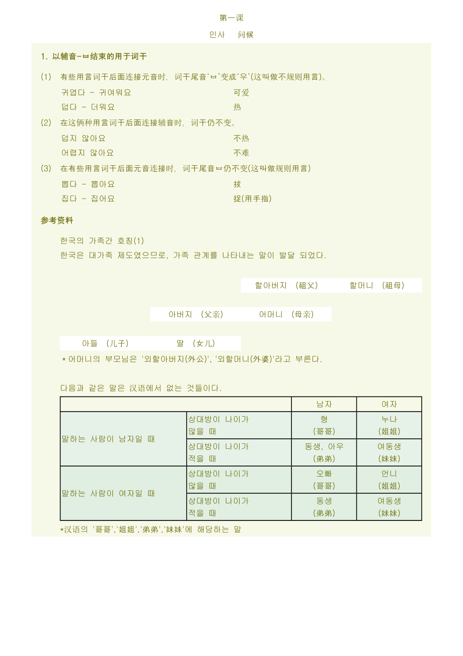 中级1语法(1).doc_第1页