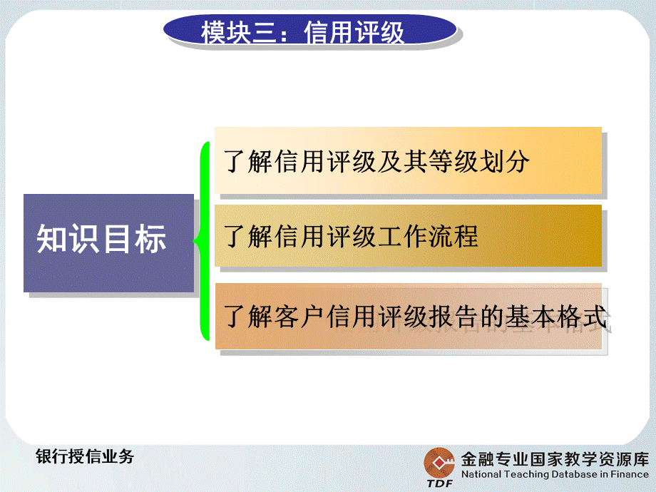 信用评级.ppt_第3页