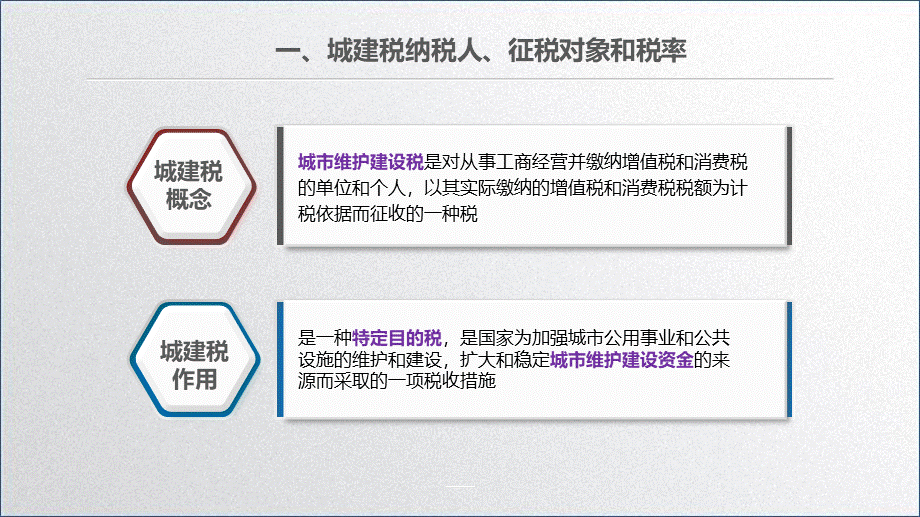 学习任务7.1 城市维护建设税会计.pptx_第3页