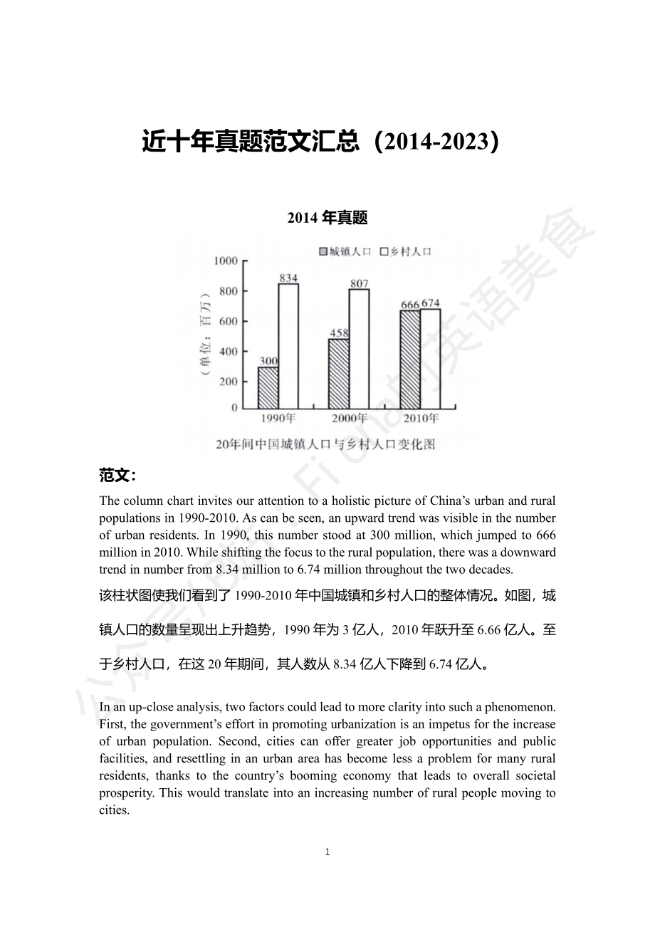 【英二】近十年真题范文汇总.pdf_第1页