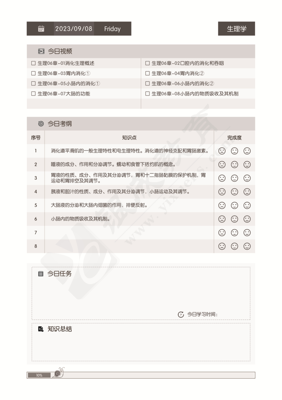 【230908】西综生理-强化阶段复习手账第02周.pdf_第1页