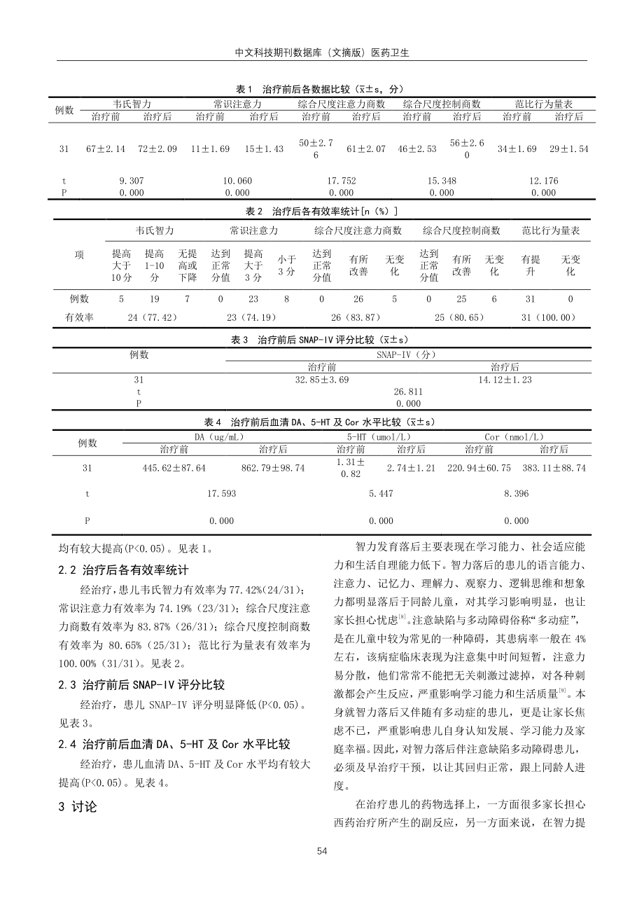 精苓口服液治疗智力落后伴注意缺陷多动障碍患儿疗效分析.pdf_第3页