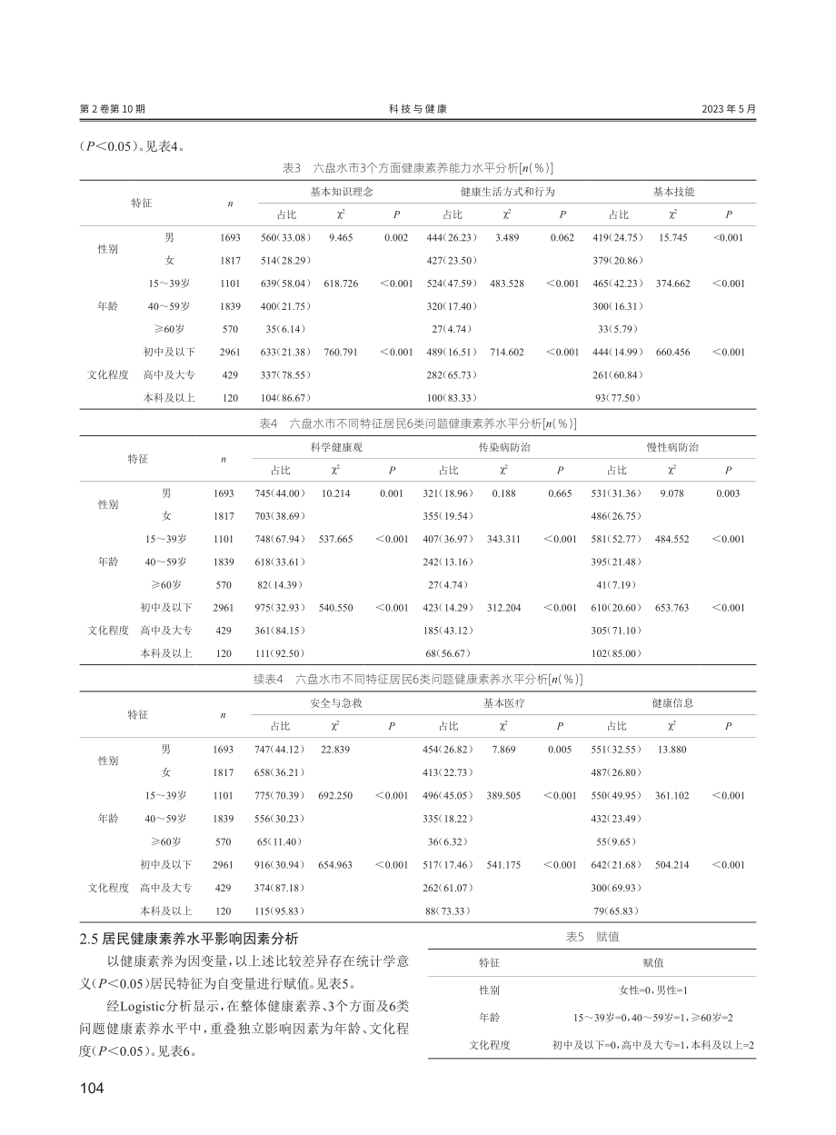 居民健康素养水平现状调查及影响因素分析——基于贵州六盘水市调研数据.pdf_第3页