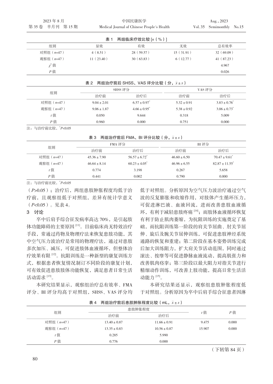 抗阻训练联合空气压力波治疗卒中后肩手综合征患者的效果.pdf_第3页