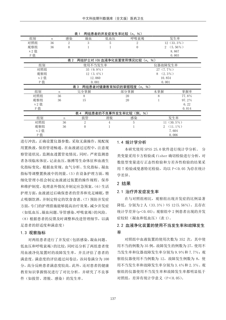 精细化管理在ICU血液滤过护理中的应用研究.pdf_第2页