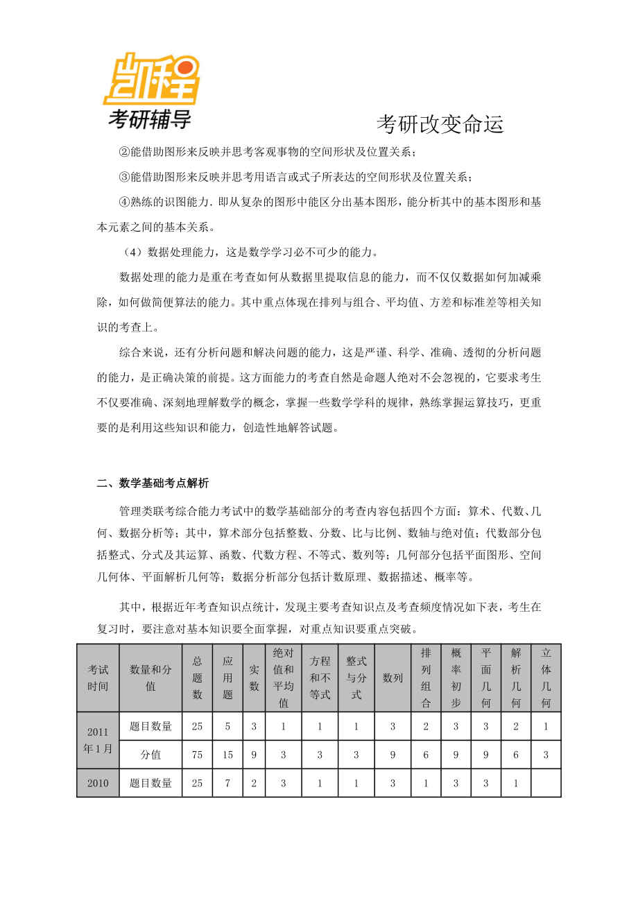 2012年考研管理类联考大纲变化详解：数学基础（三）(1).pdf_第2页