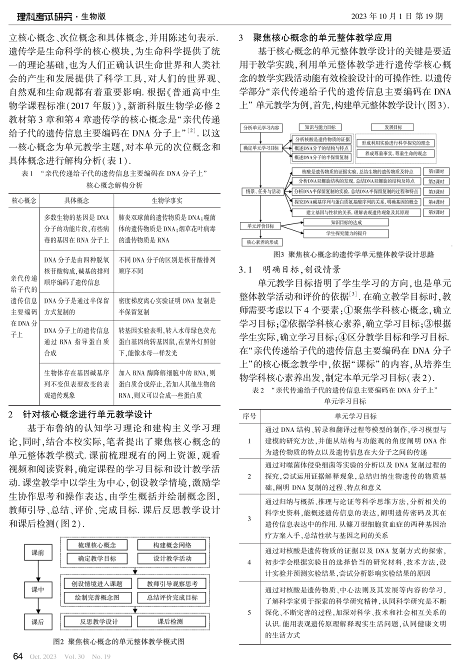 聚焦核心概念的遗传学单元整体教学——以“亲代传递给子代的遗传信息主要编码在DNA分子上”为例.pdf_第2页