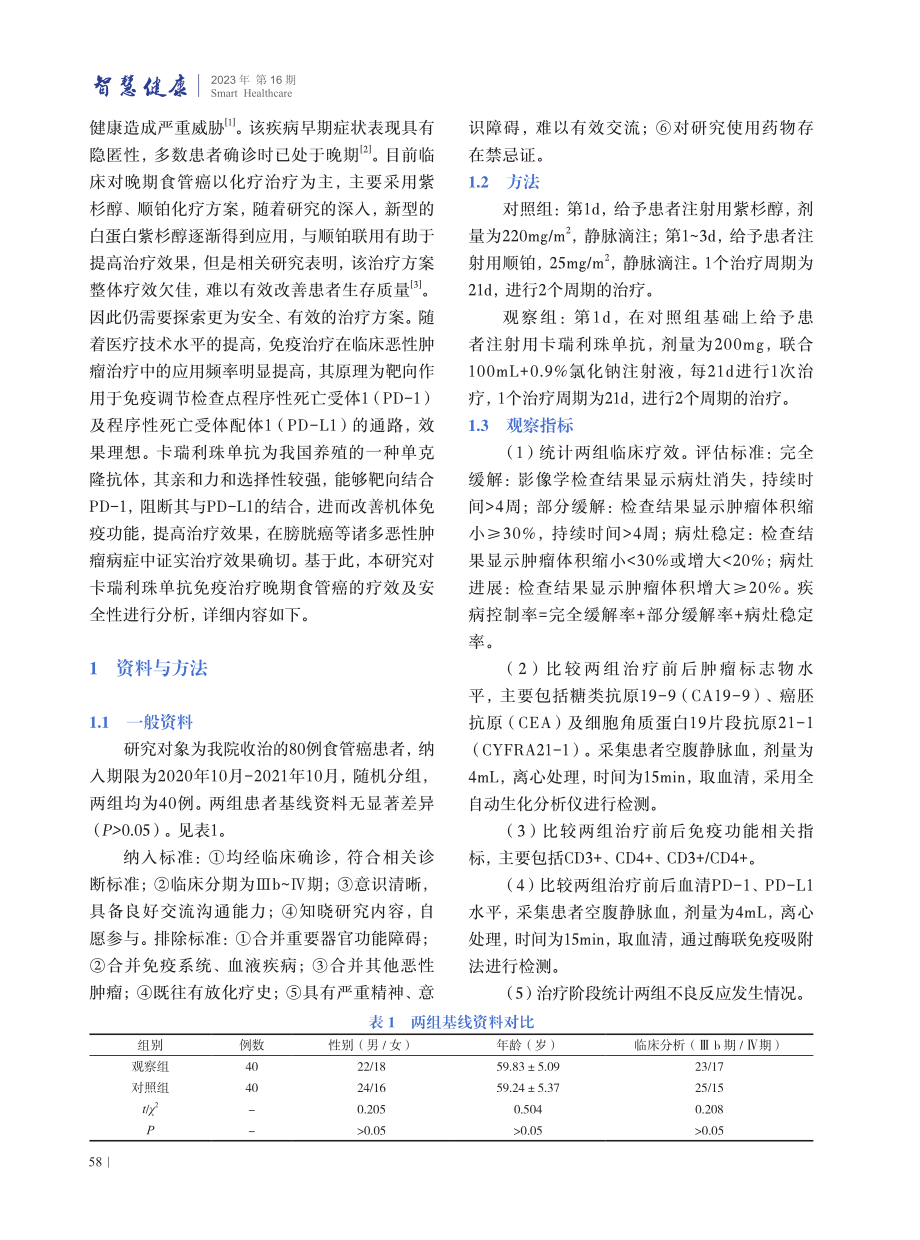 卡瑞利珠单抗免疫治疗对晚期食管癌患者的临床疗效与安全性分析.pdf_第2页