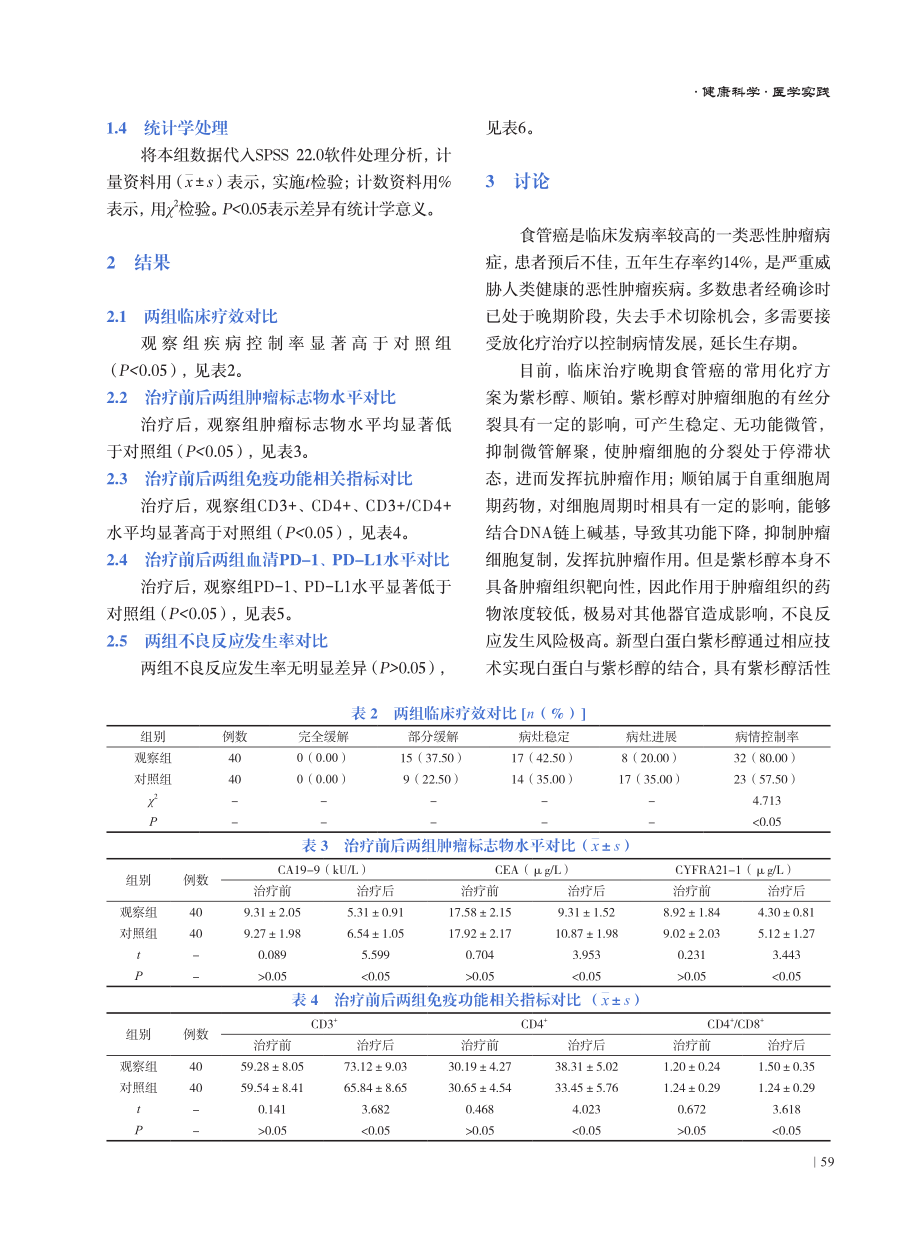 卡瑞利珠单抗免疫治疗对晚期食管癌患者的临床疗效与安全性分析.pdf_第3页