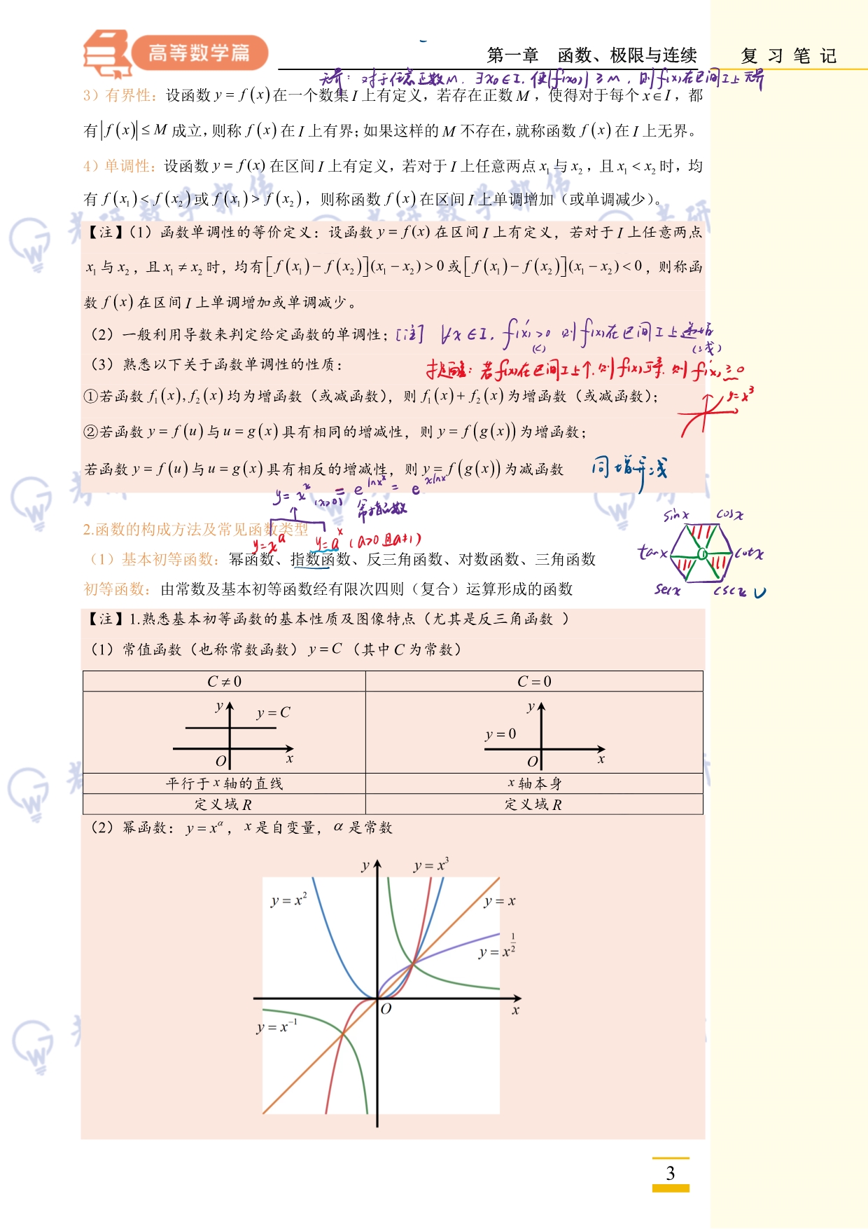 022.第一章上课手稿【公众号：小盆学长】免费分享.pdf_第3页