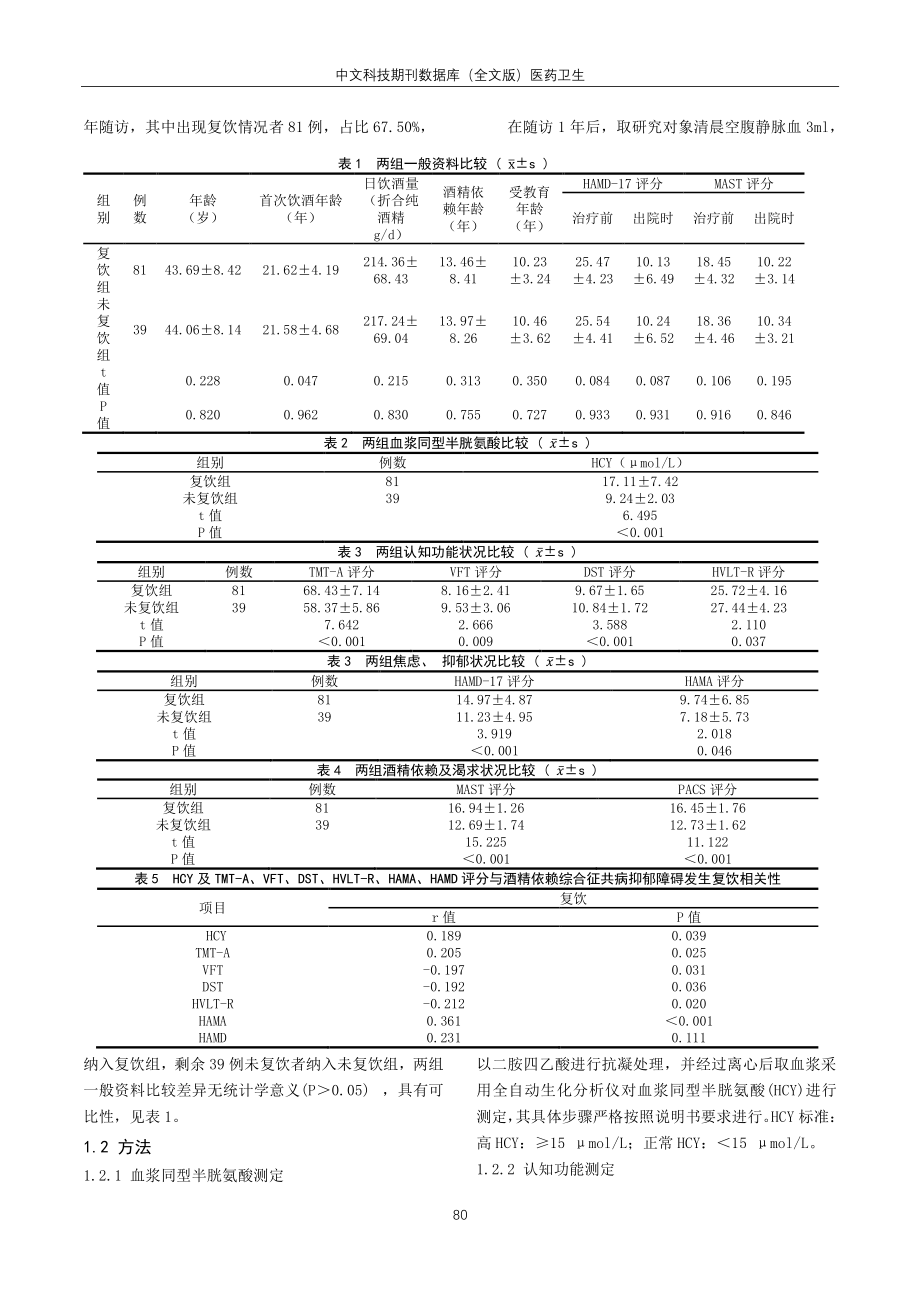 酒精依赖共病抑郁障碍患者复饮相关风险因素的研究.pdf_第2页