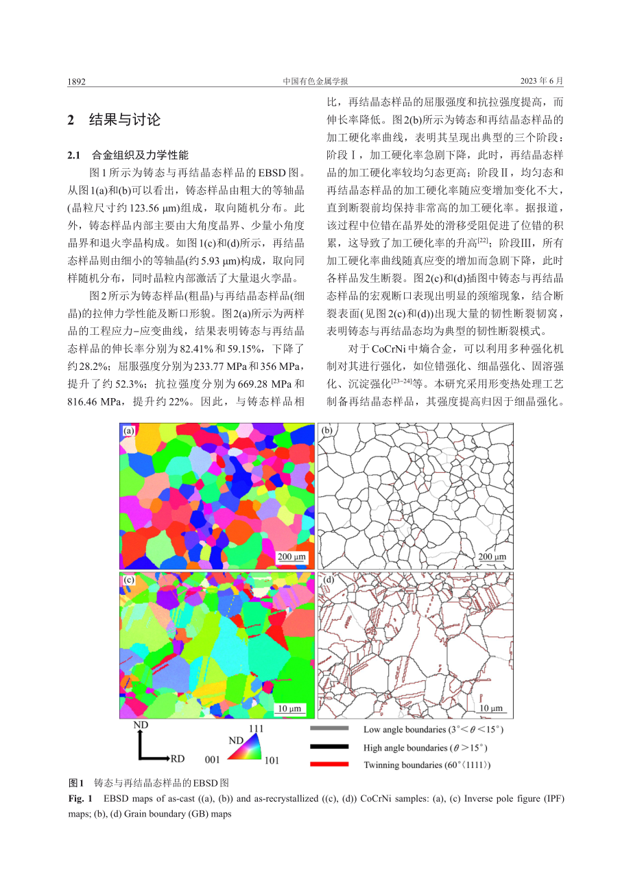 晶粒尺寸对CoCrNi中熵合金力学性能、摩擦磨损性能及腐蚀性能的影响.pdf_第3页