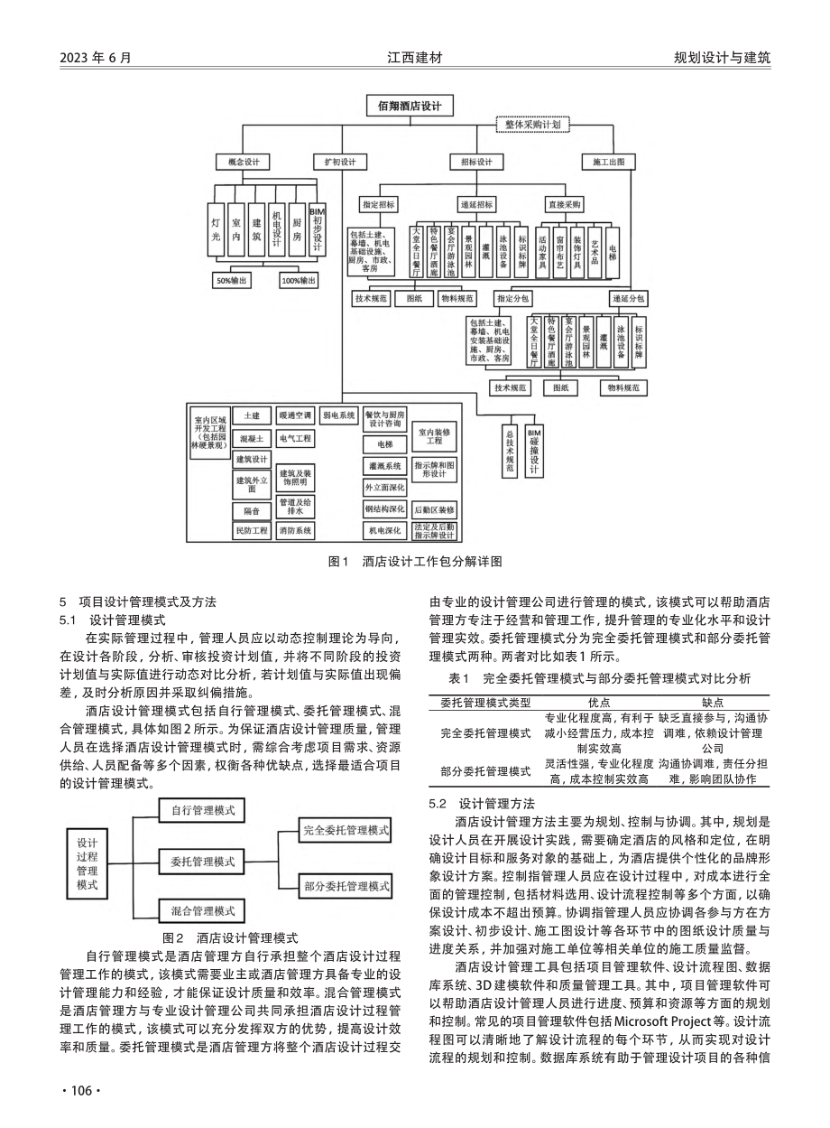 酒店设计管理方法及要点研究——以福州海瀛湾佰翔海景酒店为例.pdf_第2页