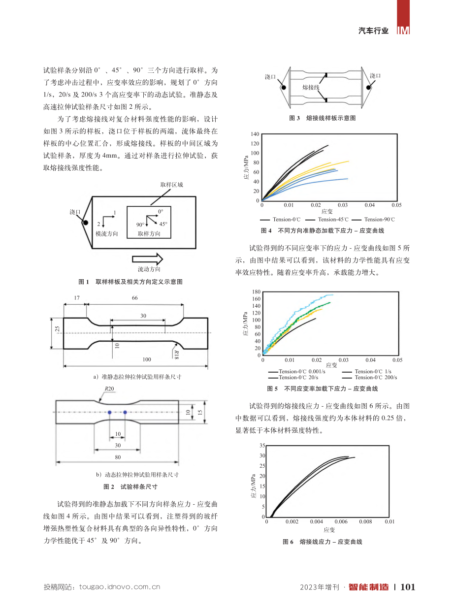 考虑玻纤取向及熔接线特性的尾门内板冲击性能分析.pdf_第2页